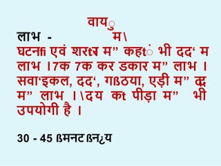 व या
म 
ा
ल भ -
घटनfi एव िरtर म” कहtा भी दद‘ म
ल भ ।7क 7क कर डक र म” ल भ ।
सव ‘इकल, दद‘, गßठय , एड़ी म” द
द
म” ल भ । दय कt पीड़ म” भी
उपय गी ह ।
30 - 45 ßमनटßन¿य
 