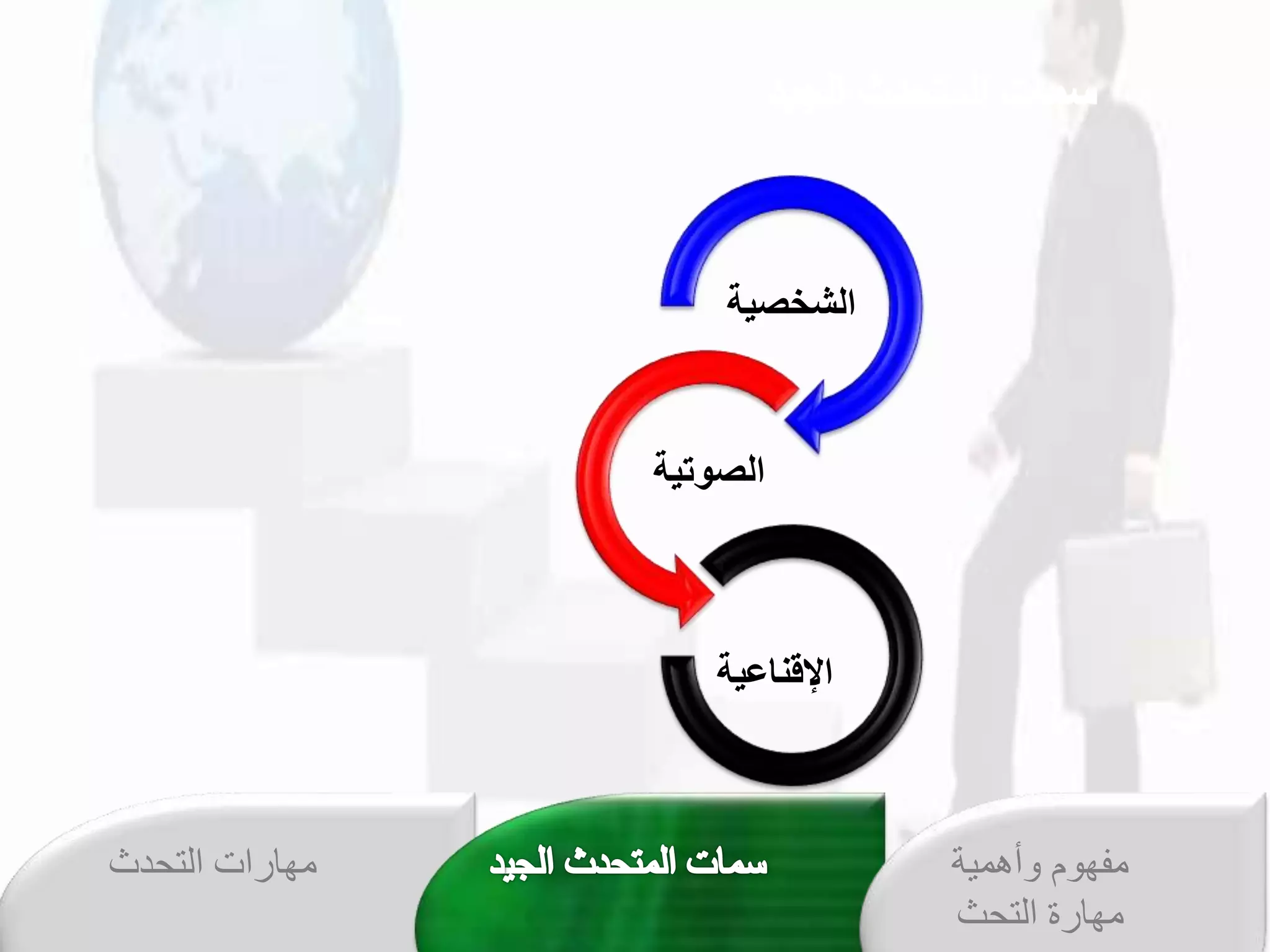 ‫و‬ ‫وت‬،‫قل‬
‫و‬ ‫قدقنمص‬
‫التحدث‬ ‫مهارات‬ ‫وأهمية‬ ‫مفهوم‬
‫التحث‬ ‫مهارة‬
‫و‬ ،‫قلشي‬
 