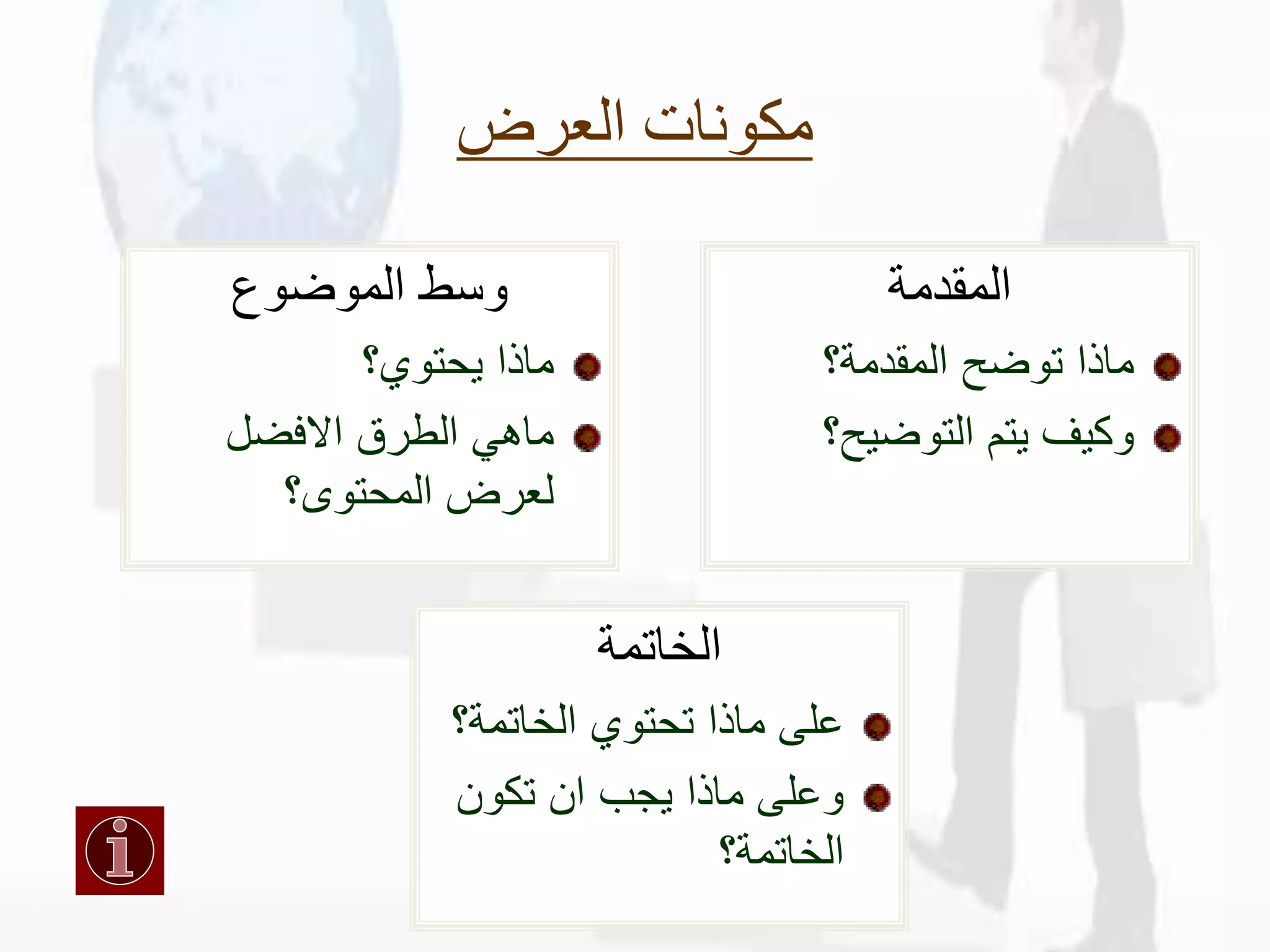 ‫العرض‬ ‫مكونات‬
‫الموضوع‬ ‫وسط‬
‫يحتوي؟‬ ‫ماذا‬
‫االفضل‬ ‫الطرق‬ ‫ماهي‬
‫المحتوى؟‬ ‫لعرض‬
‫المقدمة‬
‫المقدمة؟‬ ‫توضح‬ ‫ماذا‬
‫التوضيح؟‬ ‫يتم‬ ‫وكيف‬
‫الخاتمة‬
‫الخاتمة؟‬ ‫تحتوي‬ ‫ماذا‬ ‫على‬
‫تكون‬ ‫ان‬ ‫يجب‬ ‫ماذا‬ ‫وعلى‬
‫الخاتمة؟‬
 
