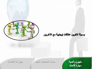 ‫التحدث‬ ‫مهارات‬ ‫الجي‬ ‫المتحدث‬ ‫سمات‬
‫د‬
 