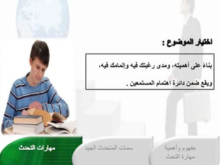 ‫كخف‬ ‫شخمإللم‬ ‫غبعكخف‬ ‫شىخ‬ ‫عشعخم‬ ‫خصياخأهل‬ً‫ء‬‫بنم‬
‫شعخ‬
‫نخ‬ ‫عخضلنخدقئرةخقهعلممخقللرعل‬ ‫مد‬
.
‫الجي‬ ‫المتحدث‬ ‫سمات‬
‫د‬ ‫وأهمية‬ ‫مفهوم‬
‫التحث‬ ‫مهارة‬
 