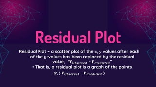 Residual Plot
Residual Plot – a scatter plot of the 𝑥, 𝑦 values after each
of the y-values has been replaced by the residual
value, “𝒀𝑶𝒃𝒔𝒆𝒓𝒗𝒆𝒅 - 𝒀𝑷𝒓𝒆𝒅𝒊𝒄𝒕𝒆𝒅”
• That is, a residual plot is a graph of the points
𝑥, ( 𝒀𝑶𝒃𝒔𝒆𝒓𝒗𝒆𝒅 - 𝒀𝑷𝒓𝒆𝒅𝒊𝒄𝒕𝒆𝒅 )
 