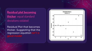 Residual plot becoming
thicker: equal standard
deviations violated
Residual Plot that becomes
thicker. Suggesting that the
regression equation Isn’t a
good model
 