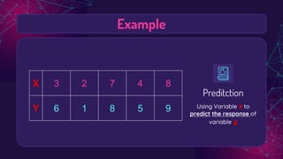 Preditction
Example
Using Variable x to
predict the response of
variable y
X 3 2 7 4 8
Y 6 1 8 5 9
 
