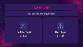 Example
The Intercept
a = 0.66
The Slope
b = 1.07
By solving the equations
 