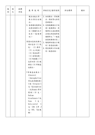 級
別
項
次
指標
內容
基 準 說 明 評核方式/操作說明 評分標準 備註
護且功能正常，
藥 品 須 在 效 期
內。
3. 每層樓設護理站
或簡易護理工作
站（機構內至少
設 有 一 處 護 理
站）
。
※基本急救設備之
項目包含：
（1）
氧
氣； （2）鼻管；
（3）人工氣道；
（4）氧氣面罩；
（5）抽吸設備；
（6）
喉頭鏡；
（7）
氣管內管；
（8）
甦
醒袋；
（9）
常備急
救藥品。
*常備急救藥品：
Albuterol
（Aminophylline
等支氣管擴張劑）
1 瓶、Atropine 5
支、Epinephrine
（或 Bosmin 等升
壓 劑 ） 10 支 、
Sodium
bicarbonate 5支
Vena 5 支 、
Solu-cortef 5
支、50% G/W 3
支、NTG. Tab 數
顆。
3. 訪談藥品、管制藥
品、衛材等之保存
管理情形。
4. 安養機構應至少設
置 1 處護理站，其
護理站之急救藥物
品項比照救護車裝
備標準之「一般急
救箱配備項目表」
。
5. 毎護理站應至少備
有 1 套急救設備。
6. 簡易護理工作站備
有一般急救箱。
 