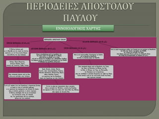 ΕΝΝΟΙΟΛΟΓΙΚΟΣ ΧΑΡΤΗΣ
 