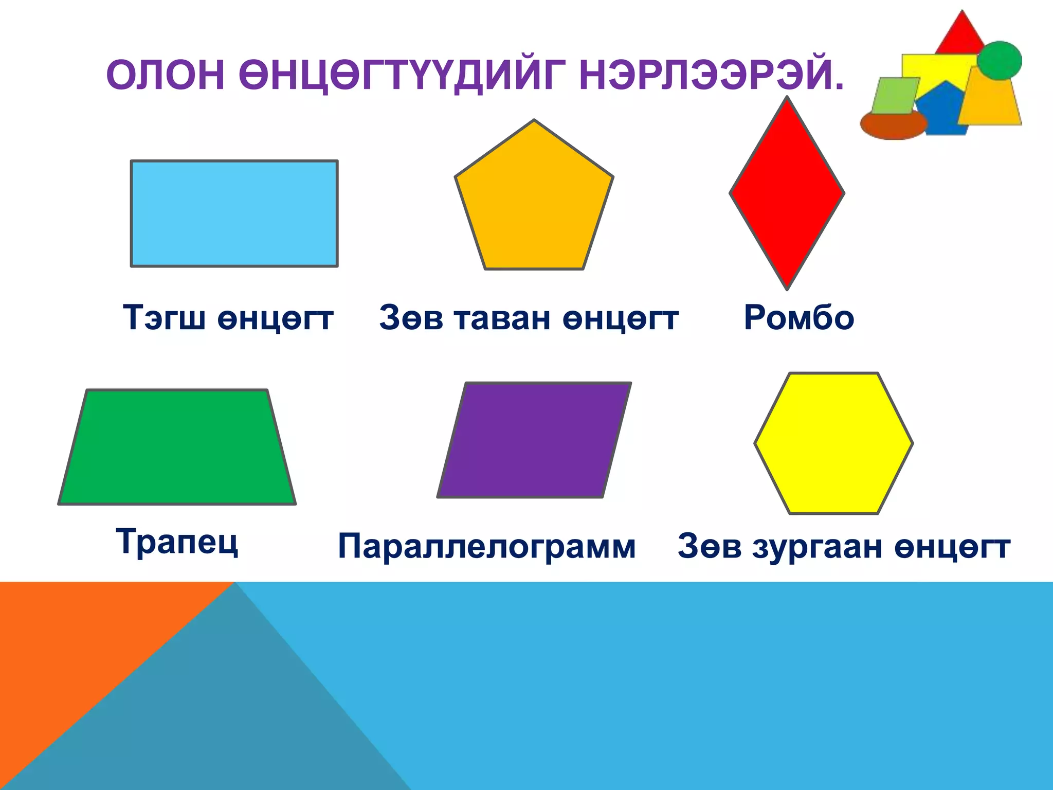 Олон өнцөгтийн дотоод өнцгийн нийлбэр олох | PPT