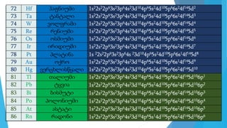 72 Hf ჰაფნიუმი 1s22s22p63s23p64s23d104p65s24d105p66s24f145d2
73 Ta ტანტალი 1s22s22p63s23p64s23d104p65s24d105p66s24f145d3
74 W ვოლფრამი 1s22s22p63s23p64s23d104p65s24d105p66s24f145d4
75 Re რენიუმი 1s22s22p63s23p64s23d104p65s24d105p66s24f145d5
76 Os ოსმიუმი 1s22s22p63s23p64s23d104p65s24d105p66s24f145d6
77 Ir ირიდიუმი 1s22s22p63s23p64s23d104p65s24d105p66s24f145d7
78 Pt პლატინა 1s 22s22p63s23p64s 23d104p65s24d105p66s14f145d8
79 Au ოქრო 1s22s22p63s23p64s23d104p65s24d105p66s14f145d9
80 Hg ვერცხლისწყალი 1s22s22p63s23p64s23d104p65s24d105p66s24f145d10
81 Tl თალიუმი 1s22s22p63s23p64s23d104p65s24d105p66s24f145d106p1
82 Pb ტყვია 1s22s22p63s23p64s23d104p65s24d105p66s24f145d106p2
83 Bi ბისმუტი 1s22s22p63s23p64s23d104p65s24d105p66s24f145d106p3
84 Po პოლონიუმი 1s22s22p63s23p64s23d104p65s24d105p66s24f145d106p4
85 At ასტატი 1s22s22p63s23p64s23d104p65s24d105p66s24f145d106p5
86 Rn რადონი 1s22s22p63s23p64s23d104p65s14d105p66s24f145d106p6
 