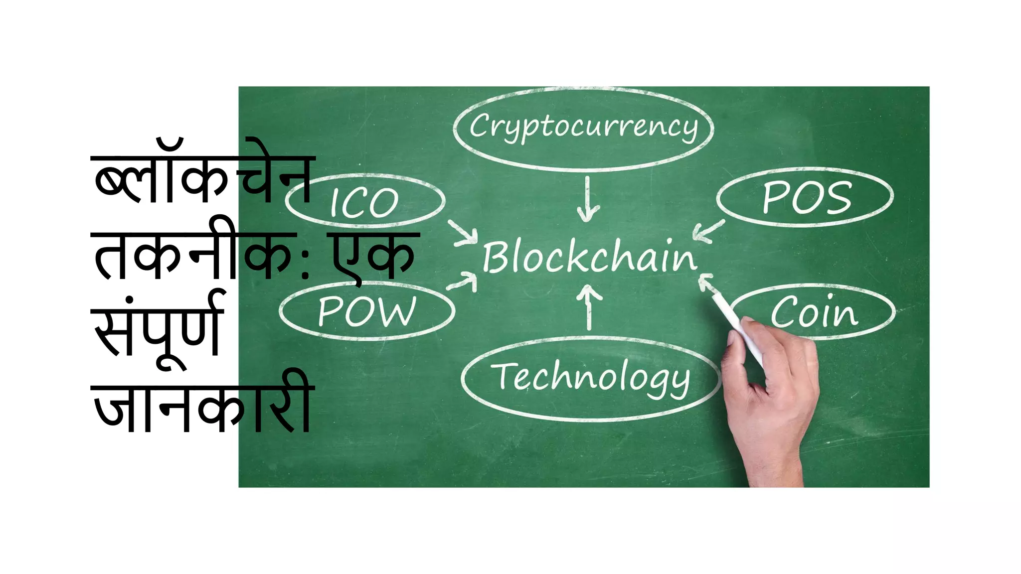 ब्लॉकचेन
तकनीक: एक
संपूर्ण
जानकारी
