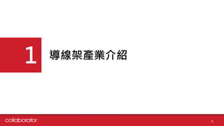 導線架產業介紹
1
4
 