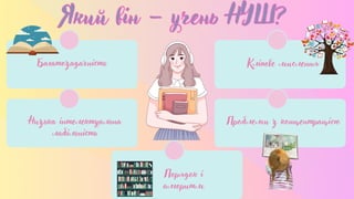 Який він – учень НУШ?
Який він – учень НУШ?
Багатозадачність Кліпове мислення
Низька інтелектуальна
лабільність
Проблеми з концентрацією
Порядок і
алгоритм
 