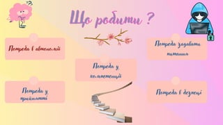 Потреба в автономії
Що робити ?
Що робити ?
Потреба у
компетенції
Потреба задавати
питання
Потреба в безпеці
Потреба у
прийнятті
 