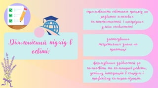 Діяльнісний підхід в
освіті:
спрямованість освітнього процесу на
розвиток ключових
компетентностей і наскрізних
умінь особистості
застосування
теоретичних знань на
практиці
формування здібностей до
самоосвіти та командної роботи,
успішну інтеграцію в соціум і
професійну самореалізацію.
 