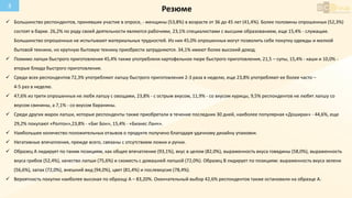 3
Резюме
✓ Большинство респондентов, принявших участие в опросе, - женщины (53,8%) в возрасте от 36 до 45 лет (41,4%). Бол...