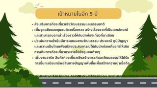 เป้าหมายในอีก 5 ปี
ส่งเสริมการท่องเที่ยวเชิงวัฒนธรรมและธรรมชาติ
เพิ่มจุดแข็งของชุมชนด้วยเรื่องราว สร้างเรื่องราวที่เป็นเอกลักษณ์
และสามารถบอกเล่าเรื่องราวให้กับนักท่องเที่ยวที่มาเยือน
มุ่งเน้นความยั่งยืนมีการผสมผสานวัฒนธรรม ประเพณี ภูมิปัญญา
และความเป็นไทยเพื่อสร้างประสบการณ์ให้กับนักท่องเที่ยวทำให้เกิด
การเดินทางท่องเที่ยวกระจายไปยังชุมชนต่างๆ
เพิ่มงานอาร์ต สินค้าท่องเที่ยวเชิงสร้างสรรค์และวัฒนธรรมให้ได้รับ
การขึ้นทะเบียนทรัพย์สินทางปัญญาเพิ่มขึ้นเพื่อสร้างความน่าเชื่อถือ
 