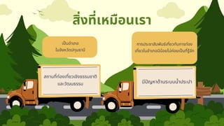 สิ่งที่เหมือนเรา
เป็นอำเภอ
ในจังหวัดปทุมธานี
สถานที่ท่องเที่ยวเชิงธรรมชาติ
และวัฒนธรรม มีปัญหาด้านระบบน้ำประปา
การประชาสัมพันธ์เกี่ยวกับการท่อง
เที่ยวในอำเภอมีน้อยไม่ค่อยเป็นที่รู้จัก
 