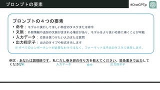 #ChatGPTjp
プロンプトの要素
プロンプトの４つの要素
• 命令：モデルに実行してほしい特定のタスクまたは命令
• 文脈：外部情報や追加の文脈が含まれる場合があり、モデルをより良い応答に導くことが可能
• 入力データ：応答を見つけたい入力または質問
• 出力指示子：出力のタイプや形式を示します
例文：あなたは調理師です。私にだし巻き卵の作り方を教えてください。箇条書きで出力して
ください 命令
文脈 入力データ 出力指示子
※ すべてのコンポーネントが必要なわけではなく、フォーマットは手元のタスクに依存します。
 