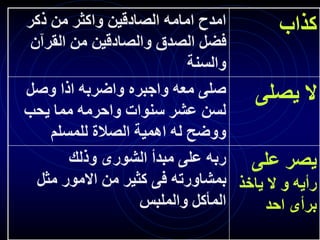 ‫ذكر‬ ‫من‬ ‫واكثر‬ ‫الصادقين‬ ‫امامه‬ ‫امدح‬
‫القرآن‬ ‫من‬ ‫والصادقين‬ ‫الصدق‬ ‫فضل‬
‫والسنة‬
‫كذاب‬
‫وصل‬ ‫اذا‬ ‫واضربه‬ ‫واجبره‬ ‫معه‬ ‫صلى‬
‫يحب‬ ‫مما‬ ‫واحرمه‬ ‫سنوات‬ ‫عشر‬ ‫لسن‬
‫للمسلم‬ ‫الصالة‬ ‫اهمية‬ ‫له‬ ‫ووضح‬
‫يصلى‬ ‫ال‬
‫وذلك‬ ‫الشورى‬ ‫مبدأ‬ ‫على‬ ‫ربه‬
‫مثل‬ ‫االمور‬ ‫من‬ ‫كثير‬ ‫فى‬ ‫بمشاورته‬
‫والملبس‬ ‫المأكل‬
‫على‬ ‫يصر‬
‫ياخذ‬ ‫ال‬ ‫و‬ ‫رأيه‬
‫احد‬ ‫برأى‬
 