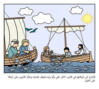 ْ
‫م‬ُ
‫وه‬ُ
‫د‬ِ
‫اع‬ َ
‫س‬ُ
‫ي‬َ
‫و‬ ‫ا‬‫و‬ُ‫ت‬ْ‫أ‬َ
‫ي‬ ‫ي‬َ
‫ك‬ِ
‫ل‬ ِ
‫ر‬َ
‫اآلخ‬ ِ
‫ب‬ِ
‫ار‬َ
‫الق‬ ‫ي‬ِ
‫ف‬ ْ
‫م‬ِ
‫ه‬ِ
‫ائ‬َ
‫ك‬َ
‫ر‬ ُ
‫ش‬ ‫ى‬َ
‫ل‬‫إ‬ ‫ا‬‫و‬ُ
‫ار‬ َ
‫أش‬َ
‫ف‬
.
‫ا‬َ
‫ك‬ َ
‫أوش‬ ‫ى‬َّ
‫ت‬َ
‫ح‬ ِ
‫ين‬َ
‫ب‬ِ
‫ار‬َ
‫الق‬ ‫ا‬‫و‬ُ‫أل‬َ
‫م‬َ
‫و‬ ‫ا‬‫و‬ُ
‫اء‬َ
‫ج‬َ
‫ف‬
ِ
‫ق‬َ
‫ر‬َ
‫الغ‬ ‫ى‬َ
‫ل‬َ
‫ع‬
.
 