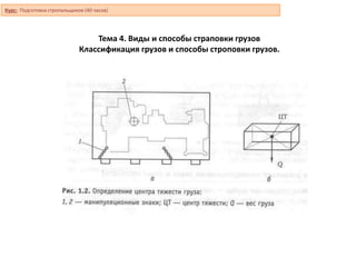 Тема 4. Виды и способы страповки грузов
Классификация грузов и способы строповки грузов.
Курс: Подготовка стропальщиков (40 часов)
 