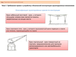 Тема 7. Требования правил к устройству и безопасной эксплуатации грузоподъемных механизмов
Кран кабельный мостовой - кран, у которого
несущими элементами являются канаты,
закрепленные на концах моста
Классификация грузоподъёмных кранов по конструкции
Кран стрелового типа - кран, у которого грузозахватный орган подвешен к стреле
или тележке, перемещающейся по стреле
Кран портальный - кран поворотный на
портале, предназначенном для пропуска
железнодорожного или автомобильного
транспорта
Курс: Подготовка стропальщиков (40 часов)
 