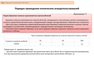 Порядок проведения технических освидетельствований
Нормы браковки съемных грузозахватных приспособлений
Браковка съемных грузозахватных приспособлений, находящихся в эксплуатации, должна производиться
согласно нормативной документации, определяющей порядок, методы браковки и браковочные показатели.
При отсутствии у владельца нормативной документации браковку элементов канатных и цепных стропов
производят в соответствии с рекомендациями, приведенными в настоящем приложении.
Канатный строп подлежит браковке, если число видимых обрывов наружных проволок каната превышает
указанное в таблице.
Приложение 17
Число видимых обрывов проволок на участке канатного стропа длиной
Стропы из канатов двойной
свивки
3d 6d 30d
4 6 10
Примечание. d - диаметр каната, мм.
Цепной строп подлежит браковке при удлинении звена цепи более 3% от первоначального размера (рис.
1) и при уменьшении диаметра сечения звена цепи вследствие наноса более 10% (рис. 2).
Курс: Подготовка стропальщиков (40 часов)
 
