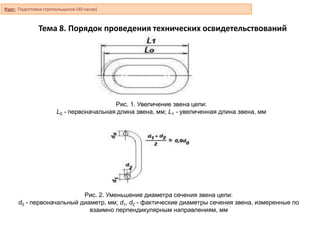 Тема 8. Порядок проведения технических освидетельствований
Рис. 1. Увеличение звена цепи:
L0 - первоначальная длина звена, мм; L1 - увеличенная длина звена, мм
Рис. 2. Уменьшение диаметра сечения звена цепи:
d0 - первоначальный диаметр, мм; d1, d2 - фактические диаметры сечения звена, измеренные по
взаимно перпендикулярным направлениям, мм
Курс: Подготовка стропальщиков (40 часов)
 