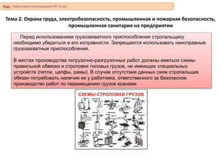 Тема 2. Охрана труда, электробезопасность, промышленная и пожарная безопасность,
промышленная санитария на предприятии
Перед использованием грузозахватного приспособления стропальщику
необходимо убедиться в его исправности. Запрещается использовать неисправные
грузозахватные приспособления.
В местах производства погрузочно-разгрузочных работ должны иметься схемы
правильной обвязки и строповки типовых грузов, не имеющих специальных
устройств (петли, цапфы, рамы). В случае отсутствия данных схем стропальщик
обязан потребовать наличия их у работника, ответственного за безопасное
производство работ по перемещению грузов кранами.
Курс: Подготовка стропальщиков (40 часов)
 