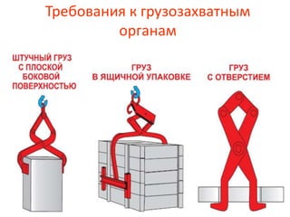 Требования к грузозахватным
органам
 