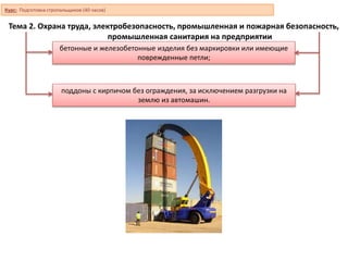 Тема 2. Охрана труда, электробезопасность, промышленная и пожарная безопасность,
промышленная санитария на предприятии
бетонные и железобетонные изделия без маркировки или имеющие
поврежденные петли;
поддоны с кирпичом без ограждения, за исключением разгрузки на
землю из автомашин.
Курс: Подготовка стропальщиков (40 часов)
 