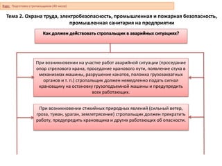 Тема 2. Охрана труда, электробезопасность, промышленная и пожарная безопасность,
промышленная санитария на предприятии
Как должен действовать стропальщик в аварийных ситуациях?
При возникновении на участке работ аварийной ситуации (проседание
опор стрелового крана, проседание кранового пути, появление стука в
механизмах машины, разрушение канатов, поломка грузозахватных
органов и т. п.) стропальщик должен немедленно подать сигнал
крановщику на остановку грузоподъемной машины и предупредить
всех работающих.
При возникновении стихийных природных явлений (сильный ветер,
гроза, туман, ураган, землетрясение) стропальщик должен прекратить
работу, предупредить крановщика и других работающих об опасности.
Курс: Подготовка стропальщиков (40 часов)
 