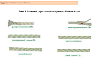 Тема 3. Съемные грузозахватные приспособления и тара
Курс: Подготовка стропальщиков (40 часов)
 