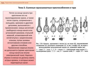 Тема 3. Съемные грузозахватные приспособления и тара
Петля на конце каната при
креплении его на
грузоподъемном кране, а также
петля стропа, сопряженная с
кольцами, крюками и другими
деталями, выполняется с
применением: ковша заплеткой
свободного конца каната или
установкой зажимов; стальной
кованой, штампованной или
литой втулки с закреплением
клином; путем заливки
легкоплавким сплавом или
другим способом.
Применение сварных втулок
не допускается (кроме крепления
конца каната во втулке
электрической тали). Корпуса
втулки и клинья не должны иметь
острых кромок, о которые может
перетираться канат.
Курс: Подготовка стропальщиков (40 часов)
 