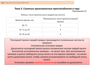 Тема 3. Съемные грузозахватные приспособления и тара
Приложение 23
Диаметр приема, мм
Минимальное число проколов каждой
прядью
До 15 4
От 15 до 28 5
От 28 до 60 6
Таблица 1.Число проколов каната прядями при заплетке
Последний прокол каждой прядью производится половинным числом ее
проволок
(половинным сечением пряди).
Допускается последний прокол делать половинным числом прядей каната
Количество установленных зажимов – не менее трех. Шаг расположения
зажимов и длина свободного конца каната за последним зажимом – не менее
шести диаметров каната. Скобы зажима устанавливаются на свободный конец
каната.
Установка зажимов горячим (кузнечным) способом не допускается.
Курс: Подготовка стропальщиков (40 часов)
 