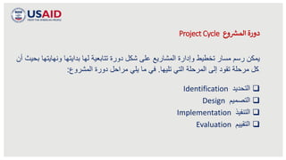 ‫وع‬ ‫ر‬
‫المش‬ ‫دورة‬
Project Cycle
‫ونهايت‬ ‫بدايتها‬ ‫لها‬ ‫تتابعية‬ ‫دورة‬ ‫شكل‬ ‫على‬ ‫المشاريع‬ ‫وإدارة‬ ‫تخطيط‬ ‫مسار‬ ‫رسم‬ ‫يمكن‬
‫أن‬ ‫بحيث‬ ‫ها‬
‫تليها‬ ‫التي‬ ‫المرحلة‬ ‫إلى‬ ‫تقود‬ ‫مرحلة‬ ‫كل‬
.
‫المشروع‬ ‫دورة‬ ‫مراحل‬ ‫يلي‬ ‫ما‬ ‫في‬
:

‫التحديد‬
Identification

‫التصميم‬
Design

‫التنفيذ‬
Implementation

‫التقييم‬
Evaluation
 