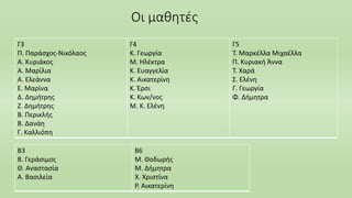 Οι μαθητές
Γ3
Π. Παράσχος-Νικόλαος
Α. Κυριάκος
Α. Μαρίλια
Α. Ελεάννα
Ε. Μαρίνα
Δ. Δημήτρης
Ζ. Δημήτρης
Β. Περικλής
Β. Δανάη
Γ. Καλλιόπη
Γ4
Κ. Γεωργία
Μ. Ηλέκτρα
Κ. Ευαγγελία
Κ. Αικατερίνη
Κ. Έρσι
Κ. Κων/νος
Μ. Κ. Ελένη
Γ5
Τ. Μαρκέλλα Μιχαέλλα
Π. Κυριακή Άννα
Τ. Χαρά
Σ. Ελένη
Γ. Γεωργία
Φ. Δήμητρα
Β3
Β. Γεράσιμος
Θ. Αναστασία
Α. Βασιλεία
Β6
Μ. Θοδωρής
Μ. Δήμητρα
Χ. Χριστίνα
Ρ. Αικατερίνη
 