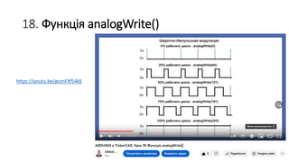 18. Функція analogWrite()
https://youtu.be/gvznFXfS4kE
 