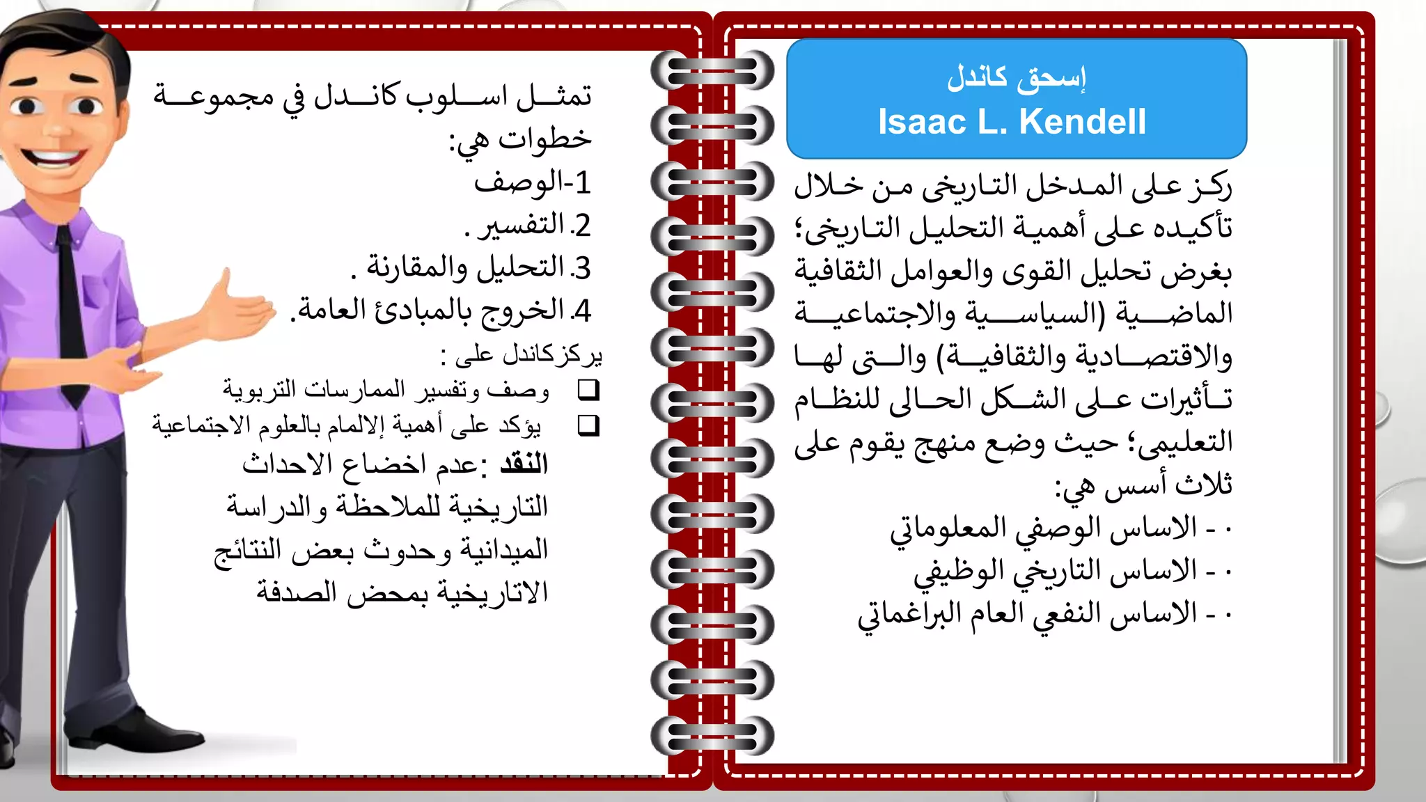 ‫لدخ‬‫ل‬‫ل‬‫ل‬‫ل‬‫م‬‫ال‬ ‫ل‬‫ل‬‫ل‬‫ل‬‫ل‬‫ع‬‫لز‬‫ل‬‫ل‬‫ل‬‫ل‬‫ك‬
‫ر‬
‫لال‬‫ل‬‫ل‬‫ل‬‫ل‬‫خ‬ ‫ل‬‫ل‬‫ل‬‫ل‬‫ل‬‫م‬ ‫ن‬ ‫لارن‬‫ل‬‫ل‬‫ل‬‫ل‬‫ت‬‫ال‬
‫ل‬‫ل‬‫ل‬‫ل‬‫ل‬‫ي‬‫التحل‬ ‫لة‬‫ل‬‫ل‬‫ل‬‫ل‬‫ي‬‫اهم‬ ‫ل‬‫ل‬‫ل‬‫ل‬‫ل‬‫ع‬ ‫لدأ‬‫ل‬‫ل‬‫ل‬‫ل‬‫ي‬‫تأه‬
‫لا‬‫ل‬‫ل‬‫ل‬‫ل‬‫ت‬‫ال‬
‫؛‬ ‫ن‬ ‫رن‬
‫ال‬ ‫ل‬‫م‬‫والعوا‬ ‫لوى‬‫ق‬‫ال‬ ‫تحلي‬ ‫بغرك‬
‫لة‬‫ي‬‫قاة‬
‫لية‬‫ل‬‫ل‬‫ل‬‫ل‬‫ل‬‫ل‬‫ل‬‫ل‬‫ل‬‫ل‬‫ل‬‫ل‬‫ل‬‫ل‬‫ل‬‫ل‬‫ض‬‫الما‬
(
‫لة‬‫ل‬‫ل‬‫ل‬‫ل‬‫ل‬‫ل‬‫ل‬‫ل‬‫ل‬‫ل‬‫ل‬‫ل‬‫ل‬‫ل‬‫ل‬‫ل‬‫ي‬‫واالجتماع‬ ‫لية‬‫ل‬‫ل‬‫ل‬‫ل‬‫ل‬‫ل‬‫ل‬‫ل‬‫ل‬‫ل‬‫ل‬‫ل‬‫ل‬‫ل‬‫ل‬‫ل‬‫س‬‫السيا‬
‫لة‬‫ل‬‫ل‬‫ل‬‫ل‬‫ل‬‫ل‬‫ل‬‫ل‬‫ل‬‫ل‬‫ل‬‫ل‬‫ي‬‫قاة‬ ‫وال‬ ‫ية‬ ‫لا‬‫ل‬‫ل‬‫ل‬‫ل‬‫ل‬‫ل‬‫ل‬‫ل‬‫ل‬‫ل‬‫ل‬‫ل‬‫ص‬‫واالقت‬
)
‫ل‬ ‫ر‬
‫لت‬‫ل‬‫ل‬‫ل‬‫ل‬‫ل‬‫ل‬‫ل‬‫ل‬‫ل‬‫ل‬‫ل‬‫ل‬‫ل‬‫وا‬
‫لا‬‫ل‬‫ل‬‫ل‬‫ل‬‫ل‬‫ل‬‫ل‬‫ل‬‫ل‬‫ل‬‫ل‬‫ل‬
‫ل‬‫ل‬‫ل‬‫ل‬‫ل‬‫ل‬‫ل‬‫ل‬‫ل‬‫ظ‬‫للن‬ ‫لا‬‫ل‬‫ل‬‫ل‬‫ل‬‫ل‬‫ل‬‫ل‬‫ل‬‫ح‬‫ال‬ ‫لك‬‫ل‬‫ل‬‫ل‬‫ل‬‫ل‬‫ل‬‫ل‬‫ل‬‫ش‬‫ال‬ ‫ل‬‫ل‬‫ل‬‫ل‬‫ل‬‫ل‬‫ل‬‫ل‬‫ل‬‫ع‬ ‫ات‬‫لأات‬‫ل‬‫ل‬‫ل‬‫ل‬‫ل‬‫ل‬‫ل‬‫ل‬‫ت‬
‫ام‬
‫ل‬‫ل‬‫ي‬‫ح‬ ‫؛‬ ‫لي‬‫ل‬‫ل‬‫التع‬
‫لوم‬‫ل‬‫ق‬‫ي‬ ‫و‬ ‫لن‬‫ل‬‫م‬ ‫لع‬‫ل‬‫ض‬‫و‬
‫ل‬‫ل‬‫ع‬
‫ي‬
‫ه‬ ‫اسس‬ ‫االث‬
:
·
-
‫ي‬
‫ر‬
‫المعلومات‬ ‫ي‬
‫ن‬
‫ف‬ ‫الو‬ ‫االساس‬
·
-
‫ي‬
‫ن‬ ‫التارن‬ ‫االساس‬
‫ي‬
‫ن‬
‫الوظيف‬
·
-
‫ي‬
‫النفع‬ ‫االساس‬
‫ي‬
‫ر‬
‫اغمات‬ ‫ر‬
‫الت‬ ‫العام‬
‫لة‬‫ل‬‫ل‬‫ل‬‫ل‬‫ل‬‫ل‬‫ل‬‫ل‬‫ل‬‫ل‬‫ل‬‫ل‬‫ع‬‫مجمو‬ ‫ي‬
‫ن‬
‫ف‬ ‫لد‬‫ل‬‫ل‬‫ل‬‫ل‬‫ل‬‫ل‬‫ل‬‫ل‬‫ل‬‫ل‬‫ل‬‫ل‬‫ن‬‫ا‬ ‫للو‬‫ل‬‫ل‬‫ل‬‫ل‬‫ل‬‫ل‬‫ل‬‫ل‬‫ل‬‫ل‬‫ل‬‫ل‬‫س‬‫ا‬ ‫ل‬‫ل‬‫ل‬‫ل‬‫ل‬‫ل‬‫ل‬‫ل‬‫ل‬‫ل‬‫ل‬‫ل‬‫ل‬ ‫تم‬
‫ي‬
‫ه‬ ‫خطوات‬
:
1
-
‫ف‬ ‫الو‬
2
‫ل‬
‫التفست‬
.
3
‫ل‬
‫والمقارنة‬ ‫التحلي‬
.
4
‫ل‬
‫العامة‬ ‫ئ‬ ‫بالمبا‬ ‫اليروج‬
.
‫إسحق‬
‫كاندل‬
Isaac L. Kendell
‫يركزكاندل‬
‫على‬
:

‫وصف‬
‫الممارسات‬ ‫وتفسير‬
‫التربوية‬

‫يؤكد‬
‫أهمية‬ ‫على‬
‫إاللمام‬
‫بالعلوم‬
‫االجتماع‬
‫ية‬
‫النقد‬
:
‫االحداث‬ ‫اخضاع‬ ‫عدم‬
‫والدراسة‬ ‫للمالحظة‬ ‫التاريخية‬
‫النتائج‬ ‫بعض‬ ‫وحدوث‬ ‫الميدانية‬
‫الصدفة‬ ‫بمحض‬ ‫االتاريخية‬
 