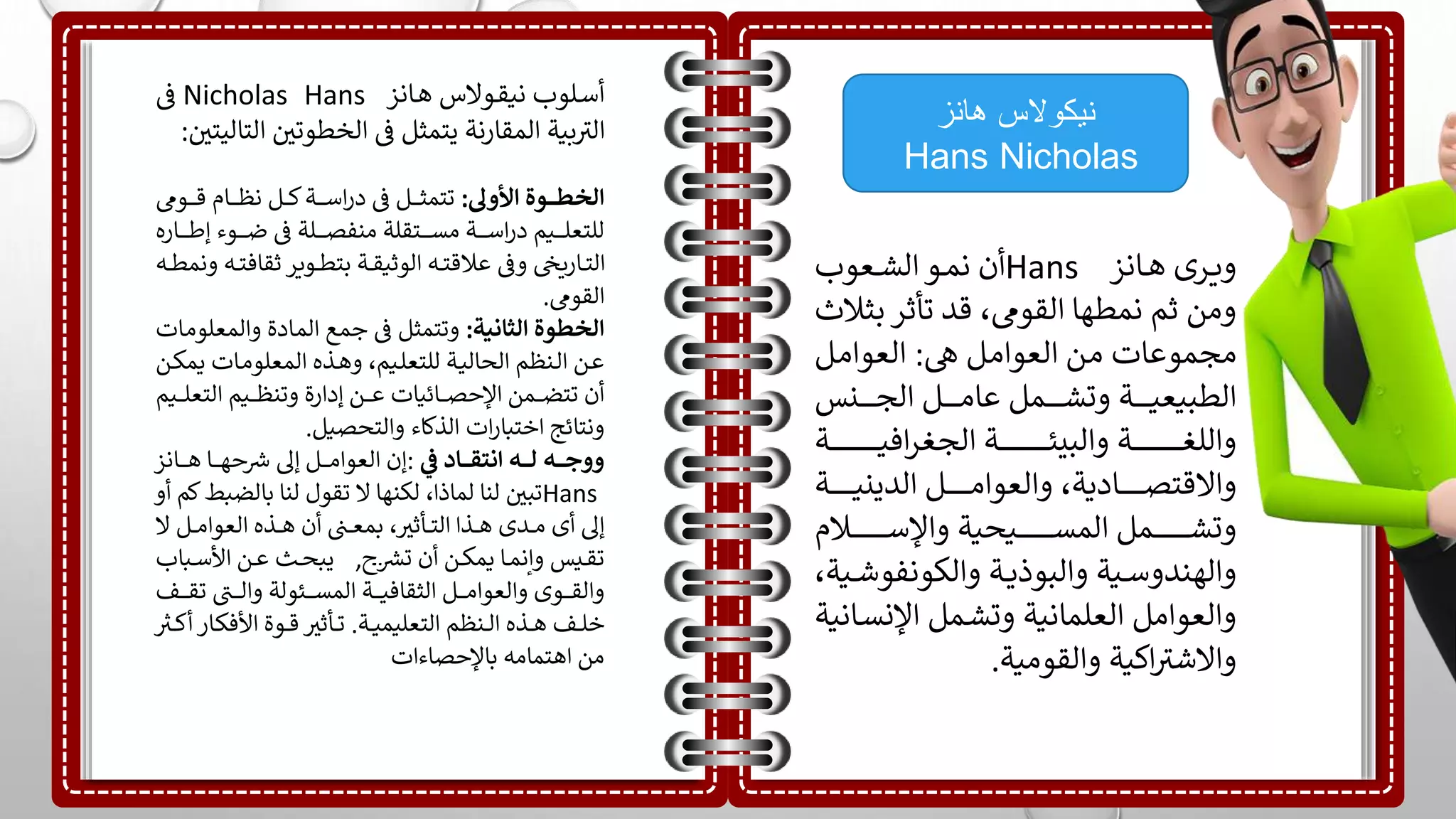 ‫لانز‬‫ل‬‫ل‬‫ه‬ ‫لرى‬‫ل‬‫ن‬‫و‬
Hans
‫لعو‬‫ل‬‫ل‬‫ش‬‫ال‬‫لو‬‫ل‬‫ل‬‫م‬‫ن‬ ‫ان‬
‫ب‬ ‫تأار‬ ‫قد‬ ،‫القوىم‬ ‫ا‬ ‫نمط‬ ‫ا‬ ‫وم‬
‫الث‬
‫ه‬ ‫ل‬‫م‬‫العوا‬ ‫ل‬‫م‬ ‫مجموعات‬
:
‫ل‬‫م‬‫العوا‬
‫س‬ ‫ل‬‫ل‬‫ل‬‫ل‬‫ل‬‫ل‬‫ل‬‫ل‬‫ل‬‫ل‬‫ج‬‫ال‬ ‫ل‬‫ل‬‫ل‬‫ل‬‫ل‬‫ل‬‫ل‬‫ل‬‫ل‬‫ل‬‫م‬‫عا‬ ‫لم‬‫ل‬‫ل‬‫ل‬‫ل‬‫ل‬‫ل‬‫ل‬‫ل‬‫ل‬‫ش‬‫وا‬ ‫لة‬‫ل‬‫ل‬‫ل‬‫ل‬‫ل‬‫ل‬‫ل‬‫ل‬‫ل‬‫ي‬‫الطبيع‬
‫لة‬‫ل‬‫ل‬‫ل‬‫ل‬‫ل‬‫ل‬‫ل‬‫ل‬‫ل‬‫ل‬‫ل‬‫ل‬‫ل‬‫ل‬‫ل‬‫ل‬‫ل‬‫ل‬‫ل‬‫ل‬‫ل‬‫ل‬‫ل‬‫ل‬‫ل‬‫ل‬‫ل‬‫ل‬‫ل‬‫ي‬‫اة‬‫ر‬‫الجغ‬ ‫لة‬‫ل‬‫ل‬‫ل‬‫ل‬‫ل‬‫ل‬‫ل‬‫ل‬‫ل‬‫ل‬‫ل‬‫ل‬‫ل‬‫ل‬‫ل‬‫ل‬‫ل‬‫ل‬‫ل‬‫ل‬‫ل‬‫ل‬‫ل‬‫ل‬‫ل‬‫ل‬‫ل‬‫ل‬‫ل‬ ‫والب‬ ‫لة‬‫ل‬‫ل‬‫ل‬‫ل‬‫ل‬‫ل‬‫ل‬‫ل‬‫ل‬‫ل‬‫ل‬‫ل‬‫ل‬‫ل‬‫ل‬‫ل‬‫ل‬‫ل‬‫ل‬‫ل‬‫ل‬‫ل‬‫ل‬‫ل‬‫ل‬‫ل‬‫ل‬‫ل‬‫ل‬‫غ‬‫والل‬
‫لة‬‫ل‬‫ل‬‫ل‬‫ل‬‫ل‬‫ل‬‫ل‬‫ل‬‫ل‬‫ل‬‫ل‬‫ل‬‫ل‬‫ل‬‫ي‬ ‫الدي‬ ‫ل‬‫ل‬‫ل‬‫ل‬‫ل‬‫ل‬‫ل‬‫ل‬‫ل‬‫ل‬‫ل‬‫ل‬‫ل‬‫ل‬‫ل‬‫م‬‫والعوا‬ ،‫ية‬ ‫لا‬‫ل‬‫ل‬‫ل‬‫ل‬‫ل‬‫ل‬‫ل‬‫ل‬‫ل‬‫ل‬‫ل‬‫ل‬‫ل‬‫ل‬‫ص‬‫واالقت‬
‫لالم‬‫ل‬‫ل‬‫ل‬‫ل‬‫ل‬‫ل‬‫ل‬‫ل‬‫ل‬‫ل‬‫ل‬‫ل‬‫ل‬‫ل‬‫ل‬‫ل‬‫ل‬‫ل‬‫ل‬‫ل‬‫ل‬‫س‬ ‫وا‬ ‫ليحية‬‫ل‬‫ل‬‫ل‬‫ل‬‫ل‬‫ل‬‫ل‬‫ل‬‫ل‬‫ل‬‫ل‬‫ل‬‫ل‬‫ل‬‫ل‬‫ل‬‫ل‬‫ل‬‫ل‬‫ل‬‫ل‬‫س‬‫الم‬ ‫لم‬‫ل‬‫ل‬‫ل‬‫ل‬‫ل‬‫ل‬‫ل‬‫ل‬‫ل‬‫ل‬‫ل‬‫ل‬‫ل‬‫ل‬‫ل‬‫ل‬‫ل‬‫ل‬‫ل‬‫ل‬‫ل‬‫ش‬‫وا‬
‫ونف‬ ‫وال‬ ‫لة‬‫ل‬‫ل‬‫ي‬‫والبوذ‬ ‫لية‬‫ل‬‫ل‬‫س‬‫ندو‬ ‫وال‬
،‫لية‬‫ل‬‫ل‬‫ش‬‫و‬
‫ل‬‫س‬‫س‬ ‫ا‬ ‫لم‬‫ش‬‫وا‬ ‫العلمانية‬ ‫والعوام‬
‫انية‬
‫والقومية‬ ‫اهية‬ ‫ر‬
‫واالشت‬
.
‫لانز‬‫ل‬‫ه‬ ‫لوالس‬‫ل‬‫ق‬‫ني‬ ‫للو‬‫ل‬‫س‬‫ا‬
Nicholas Hans
‫ن‬
‫ف‬
‫ن‬
‫اليطوتي‬
‫ن‬
‫ف‬ ‫يتم‬ ‫المقارنة‬ ‫بية‬ ‫ر‬
‫الت‬
‫ن‬
‫التالتتي‬
:
‫وى‬ ‫ا‬ ‫ة‬ ‫و‬‫و‬‫و‬‫و‬‫و‬‫و‬‫و‬‫ط‬‫الخ‬
:
‫لو‬‫ل‬‫ل‬‫ل‬‫ل‬‫ل‬‫ل‬‫ق‬ ‫لام‬‫ل‬‫ل‬‫ل‬‫ل‬‫ل‬‫ل‬‫ظ‬‫ن‬ ‫ل‬‫ل‬‫ل‬‫ل‬‫ل‬‫ل‬‫ل‬ ‫لة‬‫ل‬‫ل‬‫ل‬‫ل‬‫ل‬‫ل‬‫س‬‫ا‬‫ر‬ ‫ن‬
‫ف‬ ‫ل‬‫ل‬‫ل‬‫ل‬‫ل‬‫ل‬‫ل‬ ‫تتم‬
‫ىم‬
‫لو‬‫ل‬‫ل‬‫ل‬‫ل‬‫ل‬‫ل‬‫ل‬‫ض‬
‫ن‬
‫ف‬ ‫للة‬‫ل‬‫ل‬‫ل‬‫ل‬‫ل‬‫ل‬‫ل‬‫ص‬‫منف‬ ‫لتقلة‬‫ل‬‫ل‬‫ل‬‫ل‬‫ل‬‫ل‬‫ل‬‫س‬‫م‬ ‫لة‬‫ل‬‫ل‬‫ل‬‫ل‬‫ل‬‫ل‬‫ل‬‫س‬‫ا‬‫ر‬ ‫لي‬‫ل‬‫ل‬‫ل‬‫ل‬‫ل‬‫ل‬‫ل‬‫ل‬‫للتع‬
‫لارأ‬‫ل‬‫ل‬‫ل‬‫ل‬‫ل‬‫ل‬‫ل‬‫ط‬
‫ا‬ ‫نر‬ ‫ل‬‫ل‬‫ل‬‫ط‬‫بت‬ ‫لة‬‫ل‬‫ل‬‫ق‬‫الواي‬ ‫له‬‫ل‬‫ل‬‫ت‬‫عالق‬
‫ن‬
‫وف‬ ‫ن‬ ‫لارن‬‫ل‬‫ل‬‫ت‬‫ال‬
‫له‬‫ل‬‫ل‬‫ط‬‫ونم‬ ‫له‬‫ل‬‫ل‬‫ت‬‫قاة‬
‫القوىم‬
.
‫الثانية‬ ‫ة‬ ‫الخط‬
:
‫والم‬ ‫ة‬ ‫لا‬‫م‬‫ال‬ ‫جمع‬
‫ن‬
‫ف‬ ‫وتتم‬
‫لات‬‫م‬‫علو‬
‫لات‬‫ل‬‫م‬‫المعلو‬ ‫لذأ‬‫ل‬‫ه‬‫و‬ ، ‫لي‬‫ل‬‫ل‬‫للتع‬ ‫لة‬‫ل‬‫ي‬‫الحال‬ ‫لنظ‬‫ل‬‫ل‬‫ا‬ ‫ل‬‫ل‬‫ع‬
‫ل‬‫ل‬‫ك‬‫يم‬
‫الت‬ ‫لي‬‫ل‬‫ل‬‫ل‬‫ل‬‫ظ‬‫وتن‬ ‫ارة‬ ‫ل‬‫ل‬‫ل‬‫ل‬‫ل‬‫ل‬‫ع‬ ‫لاايات‬‫ل‬‫ل‬‫ل‬‫ل‬‫ص‬‫ح‬ ‫ا‬ ‫لم‬‫ل‬‫ل‬‫ل‬‫ل‬‫ض‬‫تت‬ ‫ان‬
‫لي‬‫ل‬‫ل‬‫ل‬‫ل‬‫ل‬‫ل‬‫ع‬
‫والتحصي‬ ‫ا‬ ‫الذ‬ ‫ات‬‫ر‬‫اختبا‬ ‫ونتااو‬
.
‫ي‬
‫ف‬ ‫واد‬‫و‬‫و‬‫و‬‫و‬‫و‬‫ق‬‫انت‬ ‫وه‬‫و‬‫و‬‫و‬‫و‬‫و‬‫ل‬ ‫وه‬‫و‬‫و‬‫و‬‫و‬‫و‬‫ج‬‫وو‬
:
‫ن‬
‫لا‬‫ل‬‫ل‬‫ل‬‫ل‬‫ل‬‫ه‬ ‫لا‬‫ل‬‫ل‬‫ل‬‫ل‬‫ل‬ ‫ح‬ ‫ا‬
‫ه‬ ‫ل‬‫ل‬‫ل‬‫ل‬‫ل‬‫ل‬‫م‬‫العوا‬
‫نز‬
Hans
‫بال‬ ‫لنا‬ ‫تقو‬ ‫ال‬ ‫ا‬ ‫ن‬ ‫ل‬ ،‫لماذا‬ ‫لنا‬ ‫ن‬
‫تبي‬
‫او‬ ‫ضبط‬
‫ل‬‫ل‬‫ل‬‫ل‬‫م‬‫العوا‬ ‫لذأ‬‫ل‬‫ل‬‫ل‬‫ه‬ ‫ان‬ ‫ن‬
‫لت‬‫ل‬‫ل‬‫ل‬‫ع‬‫بم‬ ،‫لأات‬‫ل‬‫ل‬‫ل‬‫ت‬‫ال‬ ‫لذا‬‫ل‬‫ل‬‫ل‬‫ه‬ ‫لدى‬‫ل‬‫ل‬‫ل‬‫م‬ ‫اى‬
‫ال‬
‫ان‬ ‫ل‬‫ل‬‫ل‬‫ك‬‫يم‬ ‫لا‬‫ل‬‫ل‬‫م‬‫وان‬ ‫لوس‬‫ل‬‫ل‬‫ق‬‫ت‬
‫ل‬‫ل‬‫ل‬ ‫ا‬
‫اش‬
,
‫ل‬‫ل‬‫ل‬‫ح‬‫يب‬
‫لبا‬‫ل‬‫ل‬‫س‬‫اا‬ ‫ل‬‫ل‬‫ل‬‫ع‬
‫ت‬ ‫ر‬
‫لت‬‫ل‬‫ل‬‫ل‬‫ل‬‫ل‬‫ل‬‫ل‬‫وا‬ ‫ولة‬ ‫ل‬‫ل‬‫ل‬‫ل‬‫ل‬‫ل‬‫س‬‫الم‬ ‫لة‬‫ل‬‫ل‬‫ل‬‫ل‬‫ل‬‫ل‬‫ي‬‫قاة‬ ‫ال‬ ‫ل‬‫ل‬‫ل‬‫ل‬‫ل‬‫ل‬‫ل‬‫م‬‫والعوا‬ ‫لوى‬‫ل‬‫ل‬‫ل‬‫ل‬‫ل‬‫ق‬‫وال‬
‫لف‬‫ل‬‫ل‬‫ل‬‫ل‬‫ل‬‫ل‬‫ق‬
‫لة‬‫ل‬‫ل‬‫ل‬‫ي‬‫التعليم‬ ‫لنظ‬‫ل‬‫ل‬‫ل‬‫ا‬ ‫لذأ‬‫ل‬‫ل‬‫ل‬‫ه‬ ‫لف‬‫ل‬‫ل‬‫ل‬‫خ‬
.
‫ااة‬ ‫لوة‬‫ل‬‫ل‬‫ق‬ ‫لأات‬‫ل‬‫ل‬‫ل‬‫ت‬
‫ـ‬
‫لت‬‫ل‬‫ل‬‫ل‬‫ه‬‫ا‬ ‫لار‬‫ل‬‫ل‬‫ل‬‫ك‬
‫ات‬ ‫حصا‬ ‫با‬ ‫اهتمامه‬ ‫م‬
‫هانز‬ ‫نيكوالس‬
Nicholas
Hans
 