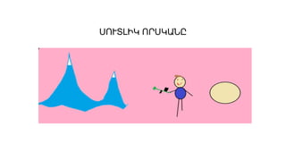 ՍՈՒՏԼԻԿ ՈՐՍԿԱՆԸ
 