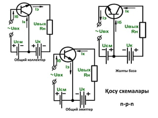 Общий коллектор
Жалпы база
Общий эмиттер
Қосу схемалары
n-p-n
 