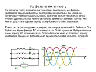 Үш фазалы токты түзету
Үш фазалы түзету схемасында үш клапан анодтармен үш фазалы
қайталама орамның фазалық бастауларына қосылады. Үш қақпаның
катодтары түзеткіштің шығысындағы оң полюс болып табылатын ортақ
нүктені құрайды; минус полюс-қайталама ораманың ортаңғы нүктесі. Кез-
келген уақытта анодтағы кернеу ең оң болатын клапан ашылады.
Екінші реттік фазалардағы кернеулер амплитудасы мен жиілігі бойынша бір-
біріне тең, бірақ фазада Т/3 кезеңінің үштен біріне ауысады .Әрбір клапанда
ең оң кернеу т/3 кезеңінің үштен бірінде болады және жүктемедегі кернеу
қайталама ораманың фазаларында синусоидалы ЭҚК конвертін білдіреді.
 