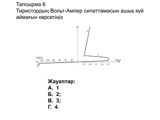 Тапсырма 6
Тиристордың Вольт-Ампер сипаттамасын ашық күй
аймағын көрсетіңіз
Жауаптар:
А. 1
Б. 2;
В. 3;
Г. 4;
 