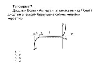 Тапсырма 7
Диодтың Вольт - Ампер сипаттамасының қай бөлігі
диодтың электрлік бұзылуына сәйкес келетінін
көрсетіңіз
1
2
3
4
А. 1
Б. 2
В. 3
Г. 4
 