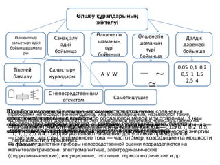 Өлшеу құралдарының
жіктелуі
Өлшенгенді
салыстыру әдісі
бойыншашамала
ры
Санақ алу
әдісі
бойынша
Өлшенетін
шаманың
түрі
бойынша
Өлшенетін
шаманың
түрі
бойынша
Дәлдік
дәрежесі
бойынша
Тікелей
бағалау
Салыстыру
құралдары
С непосредственным
отсчетом Самопишущие
А V W
0,05 0,1 0,2
0,5 1 1,5
2,5 4
Приборами непосредственной оценки, или показывающими, называются такие,
которые позволяют производить отсчет измеряемой величины непосредственно на
шкале. К ним относятся амперметры, вольтметры, ваттметры и др.
По принципу действия приборы непосредственной оценки подразделяются на
магнитоэлектрические, электромагнитные, электродинамические
(ферродинамические), индукционные, тепловые, термоэлектрические и др
В приборах сравнения измерения осуществляются путем сравнения
измеряемой величины с какой-либо образцовой мерой или эталоном. К ним
относятся различные мосты для измерения сопротивлении и
компенсационные измерительные устройства (потенциометры).
По виду измеряемой величины применяются различные
электроизмерительные приборы:
тока — амперметр; напряжения— вольтметр; электрического сопротивления—
омметр, мосты сопротивлений; мощности — ваттметр; электрической энергии
— счетчик; частоты переменного тока — частотомер; коэффициента мощности
— фазометр.
По роду тока приборы делятся на приборы постоянного тока, приборы
переменного тока и приборы постоянного и переменного тока.
По степени точности приборы делятся на восемь классов—0,05 0,1; 0,2; 0,5;
1; 1,5; 2,5 и 4. Цифры указывают значение допустимой приведенной
погрешности в процентах.
 