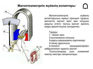 Магнитоэлектрлік жүйенің аспаптары
Магнитоэлектрлік жүйенің
аспаптарының жұмыс принципі тұрақты
магниттің магнит өрісі мен катушка
арқылы өтетін токтың магнит өрісінің
өзара әрекеттесуіне негізделген.
Тұрады:
1 - Болат өзек
2-жылжымалы катушка
3-қарсы механизмнің серіппелері
4-санау құрылғысы
5-полюсті қондырмалармен
жабдықталған тұрақты магнит
Тыныштандыру үшін алюминий
жақтау жақтауы қолданылады.
5
 