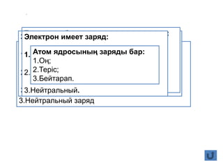 .
При потере электронов тело приобретает:
1.Положительный заряд;
2.Отрицательный заряд;
3.Нейтральный заряд
Заряженный атом называется:
1.Ионом
2.Протоном;
3.Электроном.
Тело, приобретая электроны получает:
1.Положительный заряд;
2.Нейтральный заряд;
3.Отрицательный заряд.
Электрон имеет заряд:
1.Положительный;
2.Отрицательный;
3.Нейтральный.
Атом ядросының заряды бар:
1.Оң;
2.Теріс;
3.Бейтарап.
 