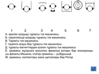 1 2 3 4 5 6 7
А. аралас қоздыру тұрақты ток машинасы
Б. параллельді қоздыру тұрақты ток машинасы
В. Тұрақты ток машинасы
Г. тәуелсіз қозуы бар тұрақты ток машинасы
Д. тұрақты магниттерден қозған тұрақты ток машинасы
Е. орамасы жұлдызға қосылған фазалық роторы бар асинхронды
үш фазалы Машина, статор орамасы – үшбұрышқа
Ж. орамасы, коллекторы және щеткалары бар Ротор
 