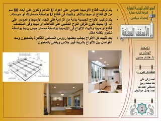 •
‫أعواد‬ ‫على‬ ‫عمودي‬ ‫األوميجا‬ ‫قطاع‬ ‫تركيب‬ ‫يتم‬
U
‫أبعاد‬ ‫على‬ ‫وتكون‬ ‫الناعم‬
60
‫سم‬
‫قطاع‬ ‫فى‬ ‫وتثبيت‬ ‫واألخر‬ ‫ميجا‬ ‫أو‬ ‫قطاع‬ ‫كل‬ ‫من‬
U
‫سوسته‬ ‫أو‬ ‫مسمارتك‬ ‫بواسطة‬
.
•
‫وعمودى‬ ‫األوميجا‬ ‫اتجاه‬ ‫قفى‬ ‫الزاوية‬ ‫من‬ ‫بداية‬ ‫الجبسية‬ ‫األلواح‬ ‫تركيب‬ ‫يتم‬
‫على‬
‫الـ‬
U
‫المنتص‬ ‫وفى‬ ‫ميجا‬ ‫أو‬ ‫قطاعات‬ ‫على‬ ‫الخشبي‬ ‫اللوح‬ ‫طرفى‬ ‫تكون‬ ‫بحيث‬
‫ف‬
‫بوا‬ ‫يربط‬ ‫جبس‬ ‫مسمار‬ ‫بواسطة‬ ‫األوميجا‬ ‫فى‬ ‫األلواح‬ ‫وتثبيت‬ ‫ميجا‬ ‫أو‬ ‫قطاع‬
‫سطة‬
‫مفك‬ ‫بلقمة‬ ‫شنيور‬
.
•
‫وس‬ ‫بالمعجون‬ ‫الظاهرة‬ ‫المسامي‬ ‫رؤوس‬ ‫بعضها‬ ‫بجانب‬ ‫األلواح‬ ‫كل‬ ‫تثبيت‬ ‫بعد‬
‫د‬
‫بالمعجون‬ ‫ويغطى‬ ‫جالس‬ ‫فيبر‬ ‫بشريط‬ ‫األلواح‬ ‫بين‬ ‫الفواصل‬
‫د‬
/
‫محمد‬
‫الهمشري‬
‫د‬
/
‫حسين‬ ‫هشام‬
1
‫من‬ ‫مقدم‬
:
-
‫علي‬ ‫زكي‬ ‫أحمد‬
‫ربيع‬ ‫محمد‬ ‫هند‬
‫بكر‬ ‫احمد‬ ‫مصطفى‬
‫ا‬
‫عبدالجابر‬ ‫جمال‬ ‫حمد‬
 